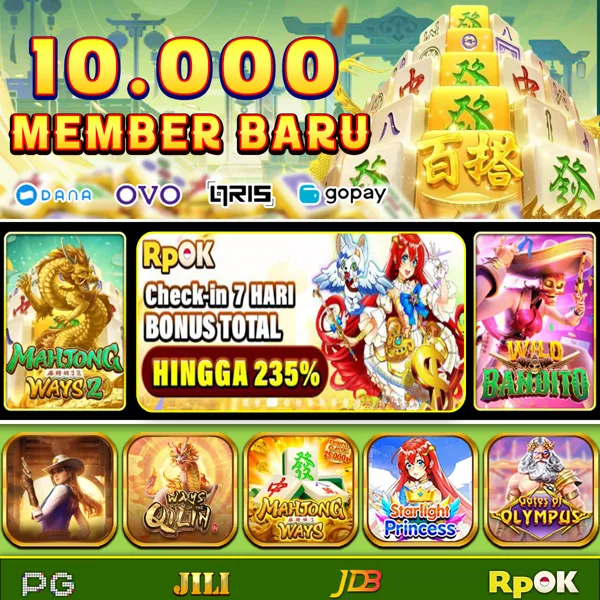 RPOK Slot Anti Rungkad Indonesia